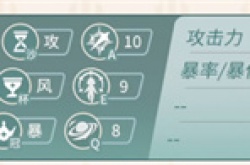 原神流浪者毕业面板是多少 原神流浪者毕业属性面板介绍