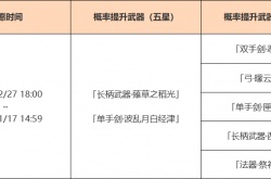 原神3.3下半是什么时候 原神3.3下半版本更新时间