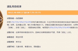 原神波乱月白经津适合谁 原神波乱月白经津抽取建议