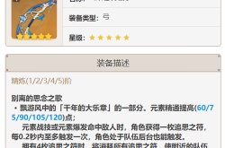 原神九条裟罗武器圣遗物怎么选 原神九条裟罗武器圣遗物推荐