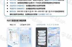 光与夜之恋冬雪庆典 光与夜之恋冬雪庆典攻略