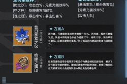 原神罗莎莉亚值得培养吗 原神罗莎莉亚圣遗物推荐