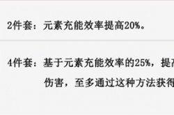原神雷电将军怎么培养 原神雷电将军装备及队伍搭配建议