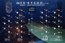 光遇缅怀季兑换物品 光遇缅怀季兑换物品攻略