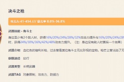 胡桃用什么四星武器比较好 原神胡桃四星武器推荐