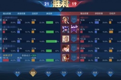 王者荣耀s30狄仁杰怎么玩 S30赛季狄仁杰打法思路