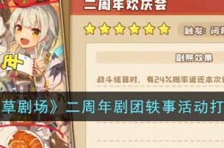 四叶草剧场二周年剧团轶事活动怎么玩 四叶草剧场二周年剧团轶事活动玩法