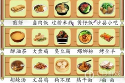 汉字找茬王找出美食所属地区怎么通关 汉字找茬王找出美食所属地区通关方法