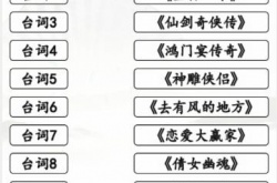 汉字找茬王神仙姐姐剧 汉字找茬王神仙姐姐剧攻略