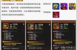 猎魔勇士0暴属性暴击流如何玩 猎魔勇士0暴属性暴击流玩法介绍
