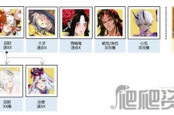 阴阳师秘闻副本盛宴终刻阵容怎么搭配 阴阳师秘闻副本盛宴终刻阵容搭配攻略