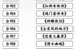 汉字找茬王神仙姐姐剧怎么通关 汉字找茬王神仙姐姐剧通关方法