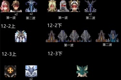原神3.5版本深渊阵容是什么 原神3.5版本深渊阵容介绍