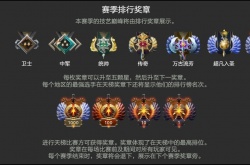 dota2天梯积分对应段位2023 DOTA2段位一览表2023
