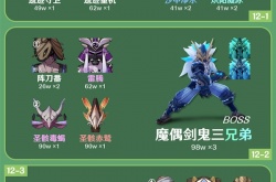 原神3.4新深渊第12层怎么打 原神3.4深渊第12层怪物配置与打法攻略