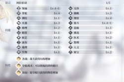 风帆纪元阿卜杜拉茶船如何获得 阿卜杜拉快速获取茶船方法