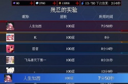 神之刃冲榜技巧 神之刃冲榜技巧是什么