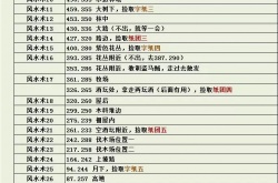 逆水寒老兵服锦书难托怎么做 逆水寒老兵服锦书难托完成方法