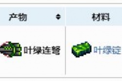 泰拉瑞亚武器叶绿射弩制作合成方法 泰拉瑞亚武器详细介绍一览