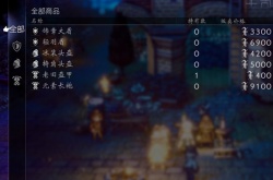 八方旅人2黑市商人什么时候刷新 八方旅人2黑市商人刷新时间