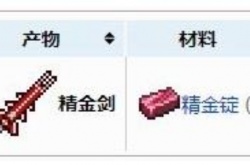 泰拉瑞亚武器精金剑获得方法 泰拉瑞亚武器详细介绍一览