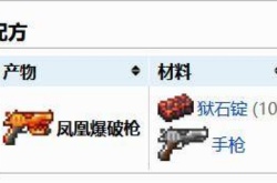 泰拉瑞亚武器凤凰爆破枪获得方法 泰拉瑞亚武器详细介绍一览