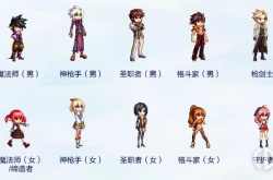 dnf2022经典像素帽子装扮 dnf2022经典像素帽子装扮攻略