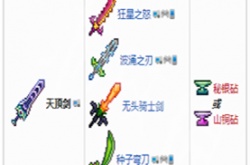 泰拉瑞亚1.4天顶剑合成表 泰拉瑞亚1.4天顶剑怎么合成