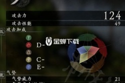 卧龙苍天陨落古锭刀如何获得 卧龙苍天陨落古锭刀获得方法