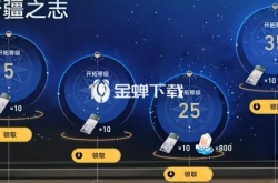 崩坏星穹铁道初始号怎么刷 崩坏星穹铁道初始角色推荐